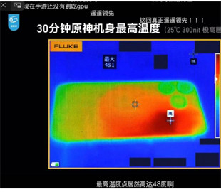 iPhone 15 Pro Max має серйозні проблеми з перегрівом