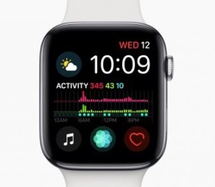 Следующие смарт-часы Apple Watch могут получить двойную камеру
