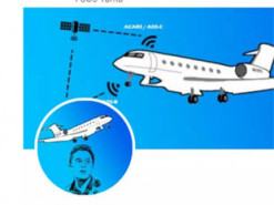 Користувач Twitter, що стежить за літаком Ілона Маска, висунув умови