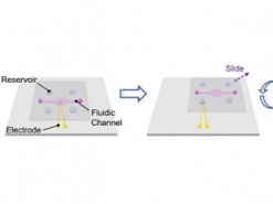 Микрожидкостный чип упростит работу с памятью на ДНК