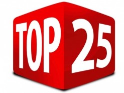 В топ 25 самых популярных в Украине сайтов опять попали запрещенные российские сервисы