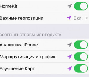 Користувачі скаржаться на скидання конфіденційності в iOS 17