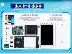 Xiaomi превращает старые бестселлеры в произведение искусства