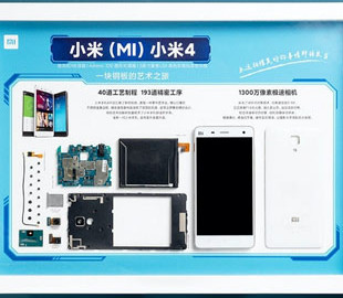 Xiaomi превращает старые бестселлеры в произведение искусства