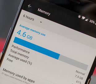 Новая функция Google решит проблему постоянной нехватки памяти