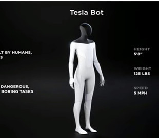 Ілон Маск розповів, що робот Tesla Bot зможе розвинути власну індивідуальність