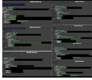 У відкритому доступі знайшли понад 184 млн паролів до Facebook, Google та Microsoft