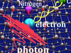 Японские ученые телепортировали квантовую информацию внутрь алмаза