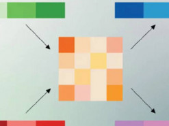 Як новий алгоритм Google допомагає ШІ використовувати RAM ефективніше