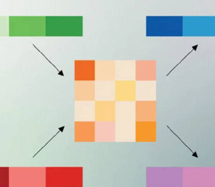 Як новий алгоритм Google допомагає ШІ використовувати RAM ефективніше