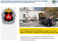 СБУ разоблачила 12 Telegram-каналов, которые работают на спецслужбы РФ