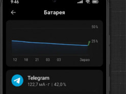 Лише 3 натискання: ця проста опція в Telegram для Android заощадить заряд батареї