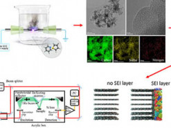 Корейские учёные придумали метод производства высокоэффективных аккумуляторов на морской воде