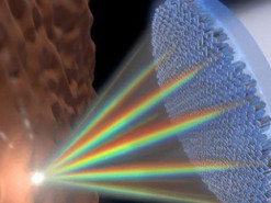 LG разрабатывает ультратонкие камеры для смартфонов c «металинзами»