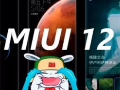 Топ 5 модных тем для MIUI 12, которые удивили фанатов Xiaomi в ноябре