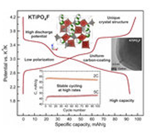 Ученые нашли альтернативу литию и кобальту в аккумуляторах