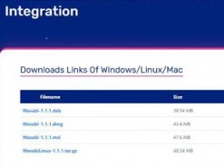 Мошенники распространяют поддельный криптовалютный кошелек Wasabi
