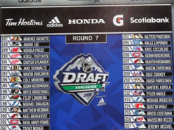 НХЛ проведет грядущий драфт в онлайн-формате