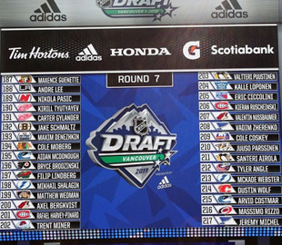 НХЛ проведет грядущий драфт в онлайн-формате