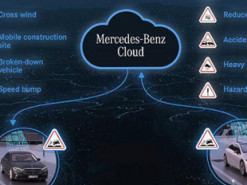 Автомобили Mercedes-Benz начали предупреждать друг друга о дорожных препятствиях