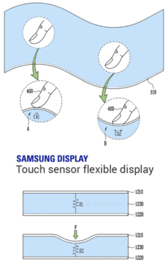 Samsung-Galaxy-3D-Touch.jpg (79 KB)