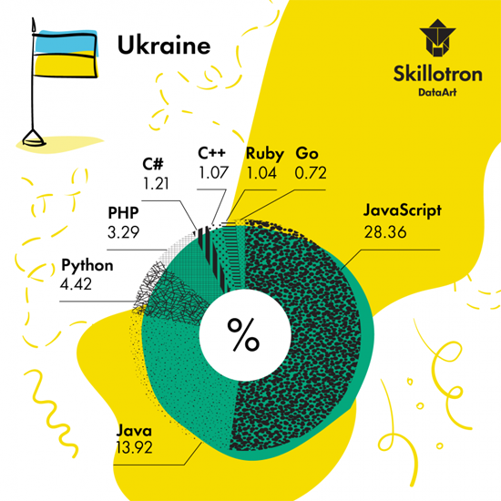 2skillotron-ukraine-770x770.png (263 KB)