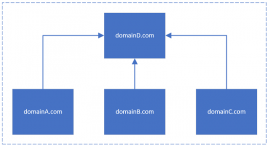 747723-043183-700x382.png (49 KB)