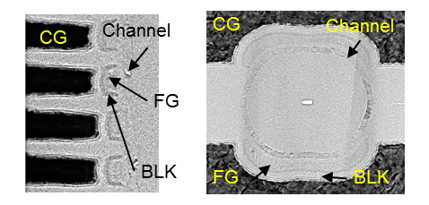 Twin-BiCS-FLASH-KIOXIA.png (134 KB)