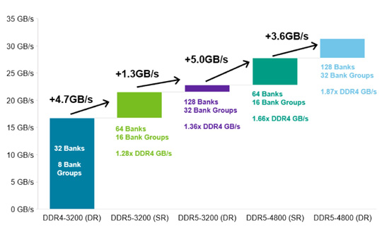 ddr5.JPG (51 KB)