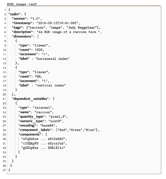 model-image1.JPG (88 KB)