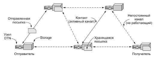 6jxo91fqlpnl1eg1y5asvv0mstz4.png (35 KB)