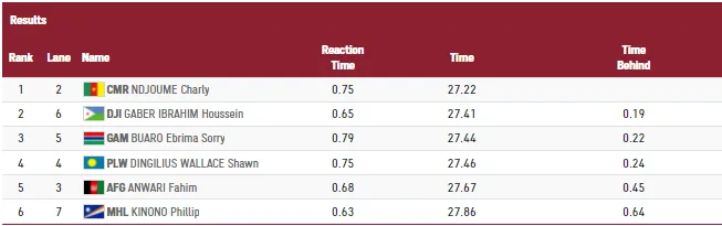 6plovets-rezyi.webp (10 KB)