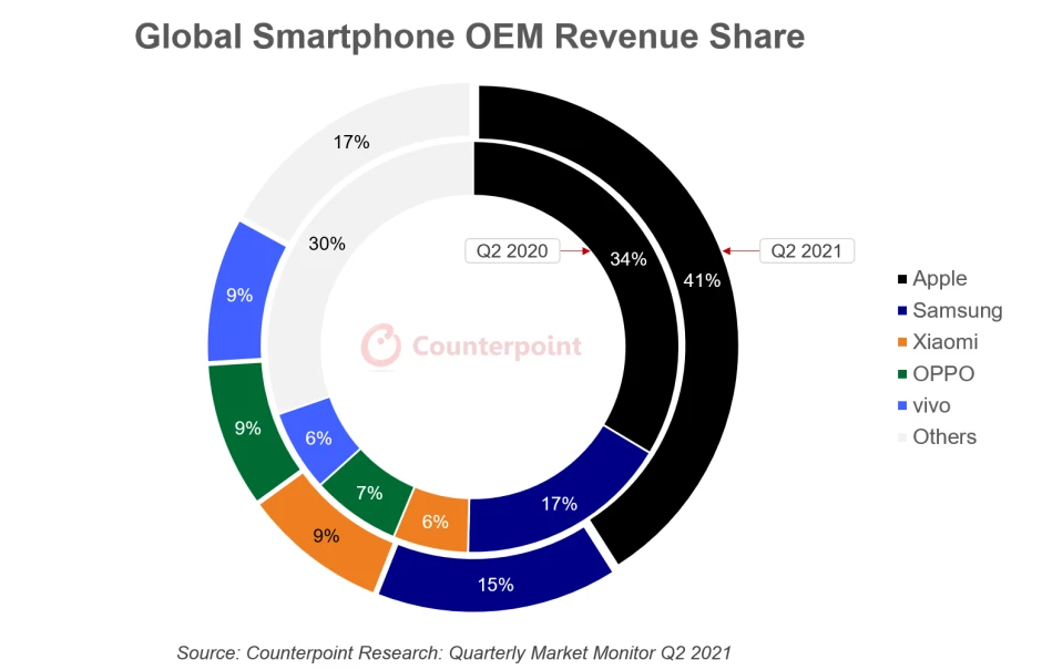 Revenue_Chart_2.webp (33 KB)