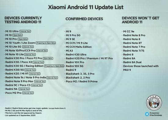 1spisok-smartfonov-xiaomi-kotorym-ne-uvidet-android-11-rasshiren.jpg (60 KB)