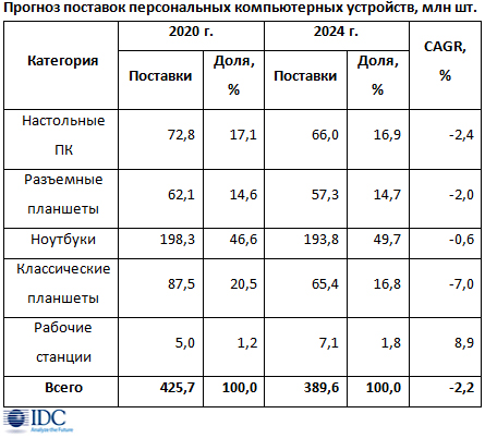 News_PCD_IDC-24f.jpg (154 KB)