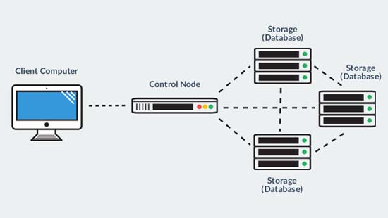 2DataSavein4.jpg (25 KB)