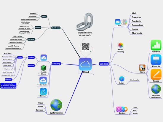 5Clouddd.jpg (41 KB)