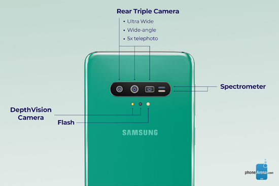 3samsung-galaxy-s11-spectrometer-camera_large.jpg (76 KB)