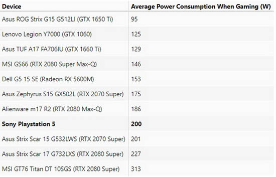 1powerconsps5.jpg (38 KB)