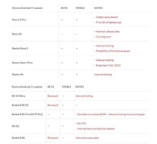 3screenshot_2020-11-10-overclockers-ru-naibolee-polnyj-perechen-iz-39-smartfonov-xiaomi-kotorye-poluchat-android-11-na-miui-...-2.jpg (84 KB)