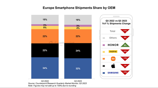 1honor-best-sales-in-eu-part-1.jpg (62 KB)