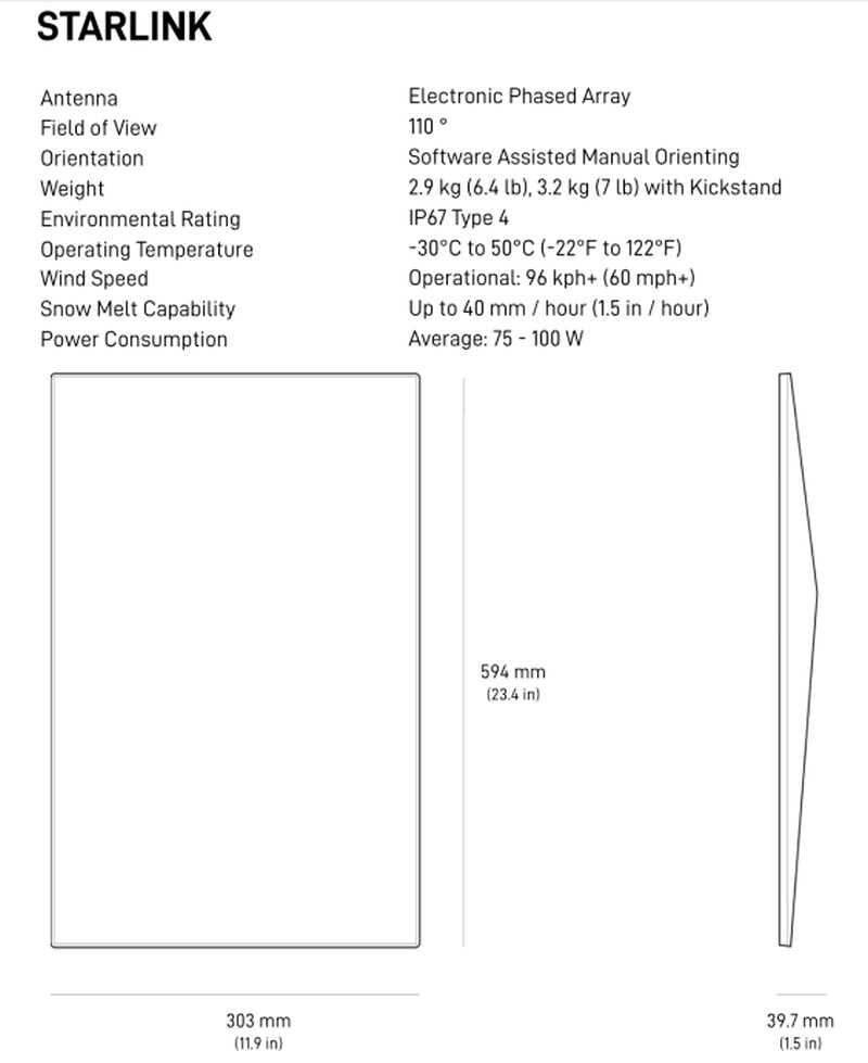 1next-gen_starlink-dish-size.jpg (117 KB)