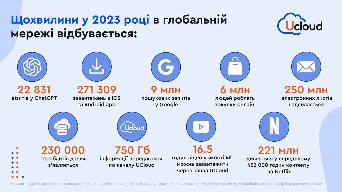 Infografika.webp (117 KB)