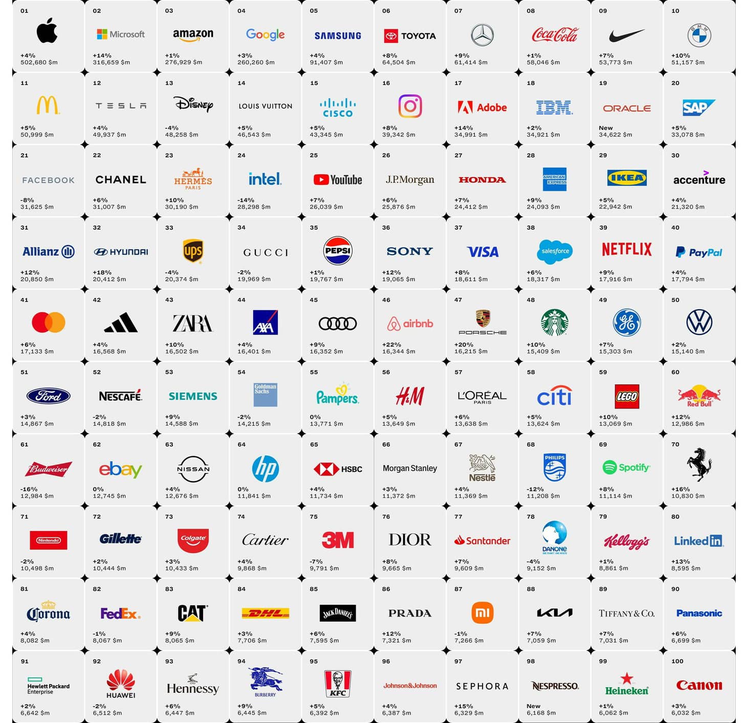 Interbrand_BGB_2023_Infographic.jpg (177 KB)