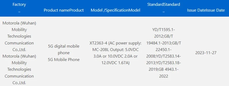 Motorola-XT2363-4-3C-certification.webp (26 KB)