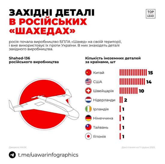 Znimok-ekrana-2023-12-12-o-11.38.39.png (200 KB)