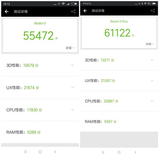 Redmi-5-Redmi-5-Plus-AnTuTu.jpg (38 KB)