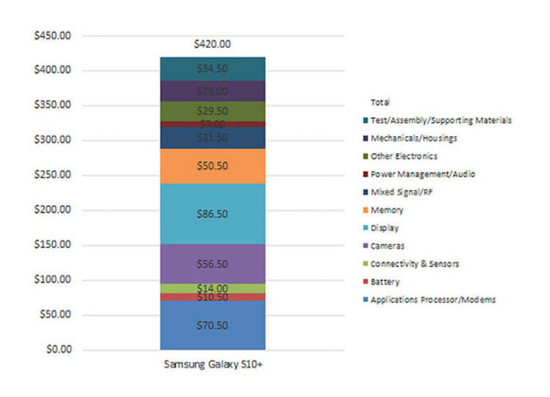 1chart-750x542.jpg (81 KB)