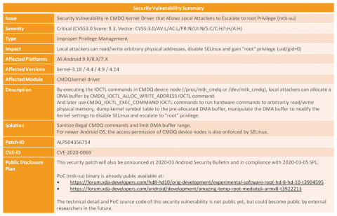 2erK5HaJuTpZ0NL7QEgNB9DBGex8ETq.png (131 KB)