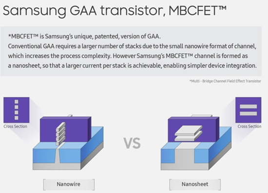 1Samsung_gaa_02.jpg (92 KB)
